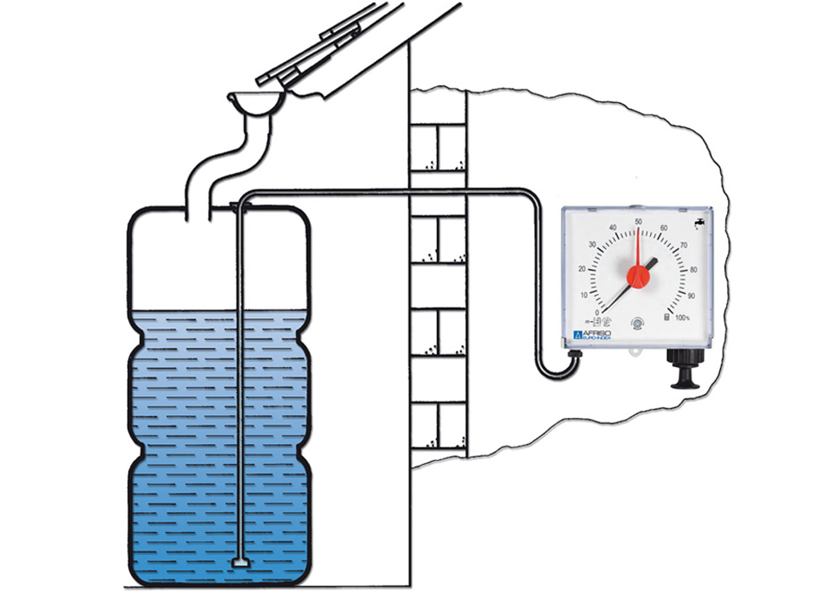 Vendita INDICATORE LIVELLO SERBATOIO ACQUA NERO 10-180 OHM GUARDIAN - STRUMENTI INDICATORI - Foto 9