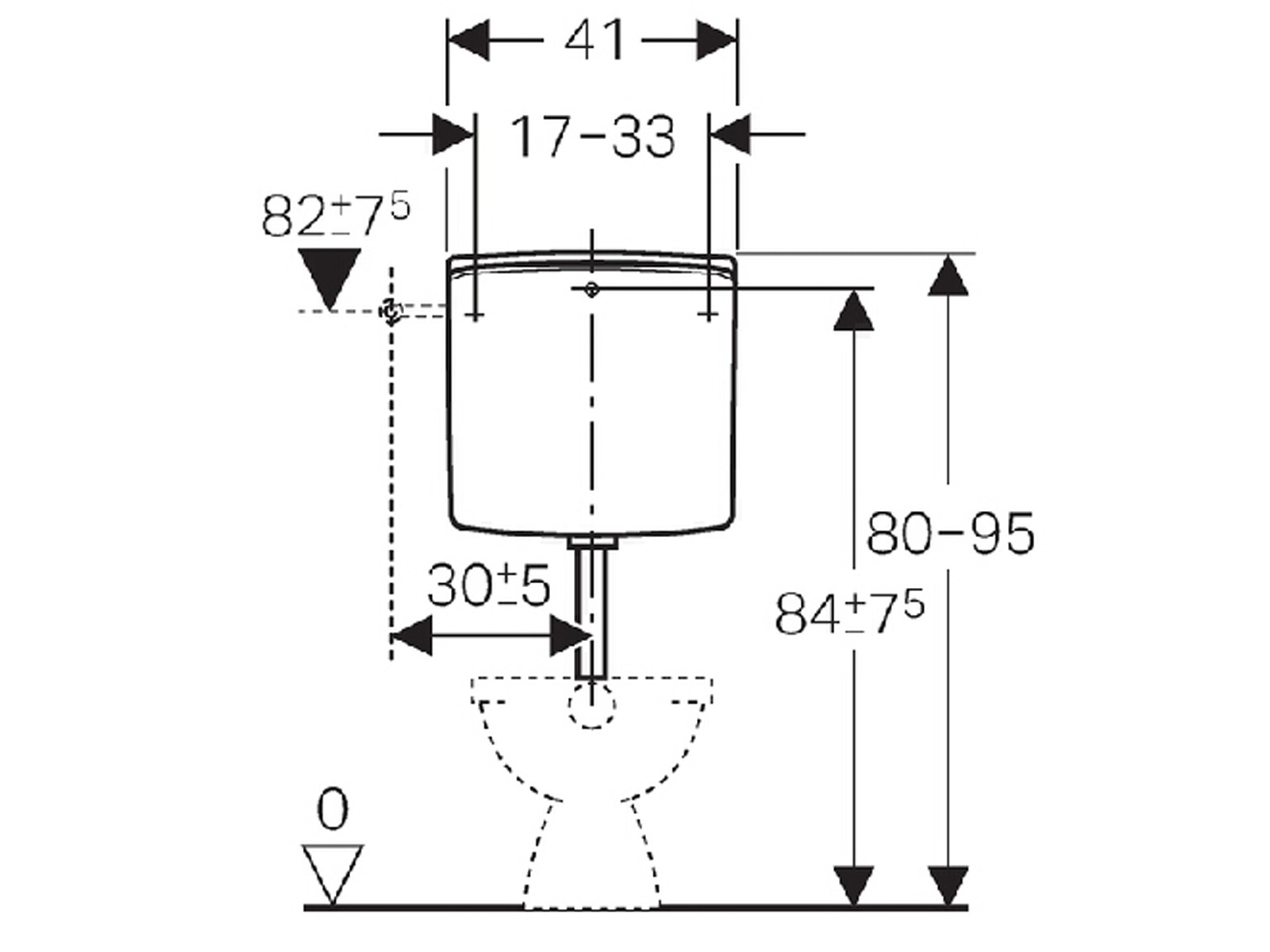 Geberit Aufputz Spülkasten weiss 3//6//9 Liter 2 Mengen Spülung 140.300.11.1